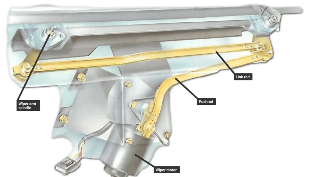 structure of wiper linkage