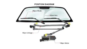 the importance of wiper systems in automotive safety